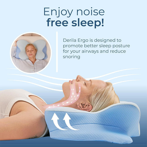 Ergonomic Memory Foam Cervical Pillow for Better Sleep